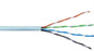 NetiX CAT5E UTP Copper Clad Aluminium Cable